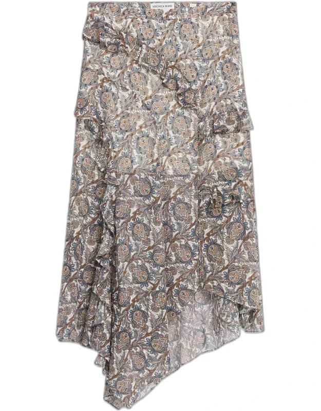 Asymmetric Slip Skirt