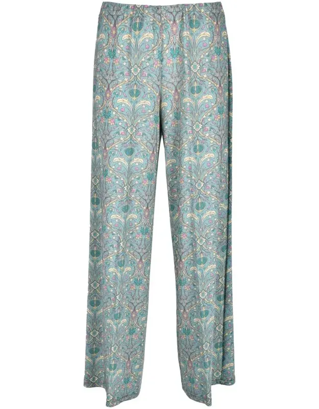 Mint Green Trousers