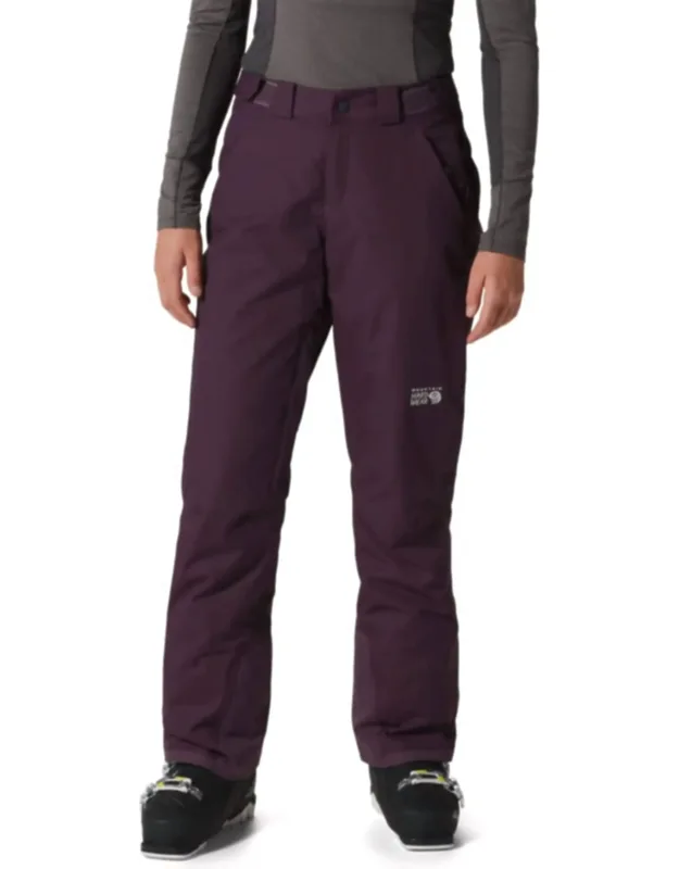 Insulated Pants
