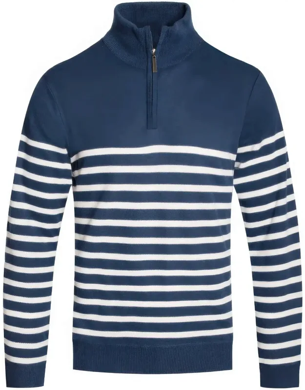 Quarter Zipper Pullover Sweater